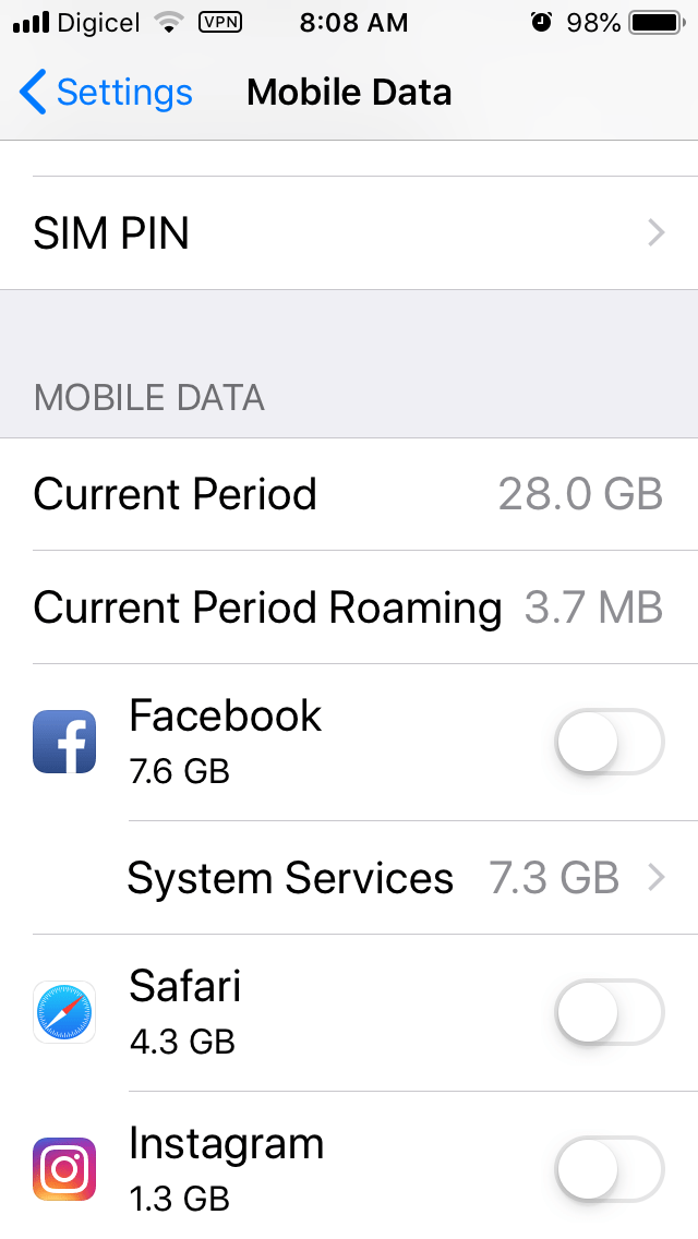 Life Without 3G